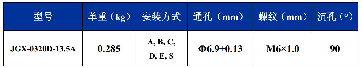 JGX-0320D-13.5A多應用鋼絲繩隔振器尺寸