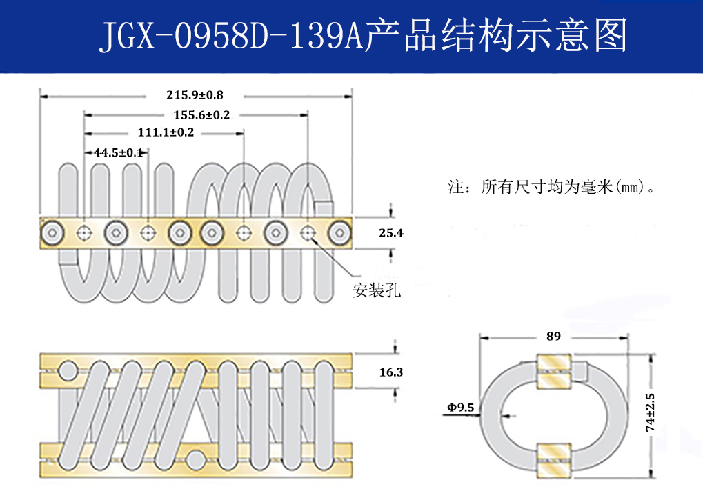 JGX-0958D-139A多應用鋼絲繩隔振器結構