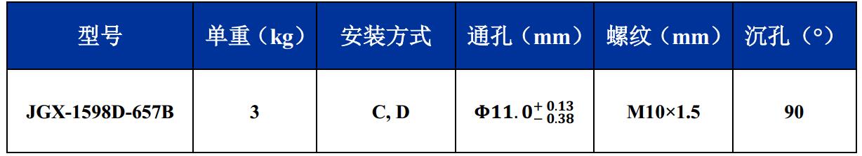 JGX-1598D-657B多應用鋼絲繩隔振器尺寸