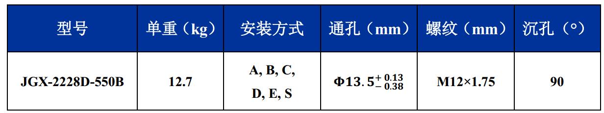 JGX-2228D-550B鋼絲繩隔振器尺寸