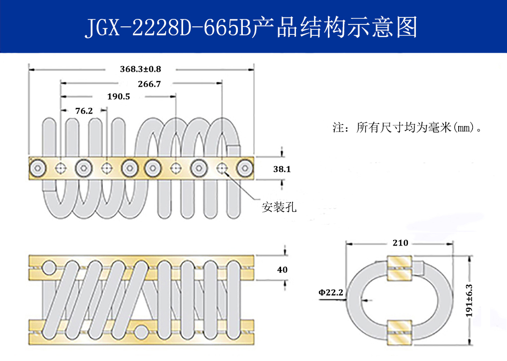 JGX-2228D-665B鋼絲繩隔振器結(jié)構(gòu)