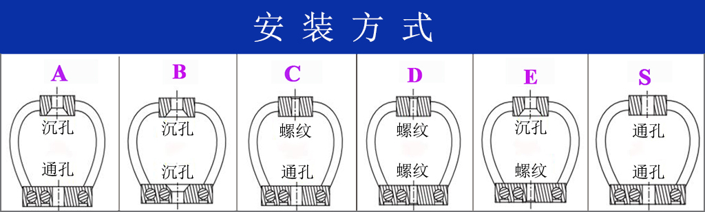 GR2-4.9D-A航拍攝影隔振器安裝