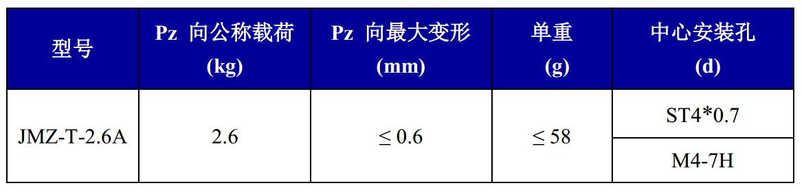 JMZ-T-2.6A摩擦阻尼隔振器尺寸