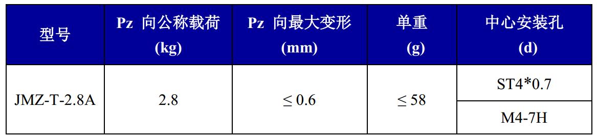 JMZ-T-2.8A摩擦阻尼隔振器尺寸